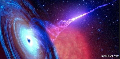 黑洞 2001,宇宙奥秘的深邃探索之旅